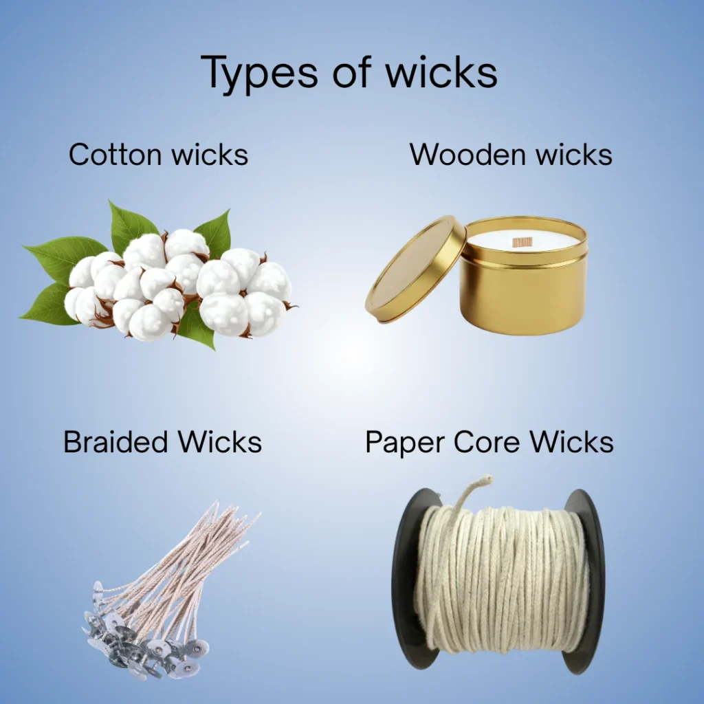 Types of wicks